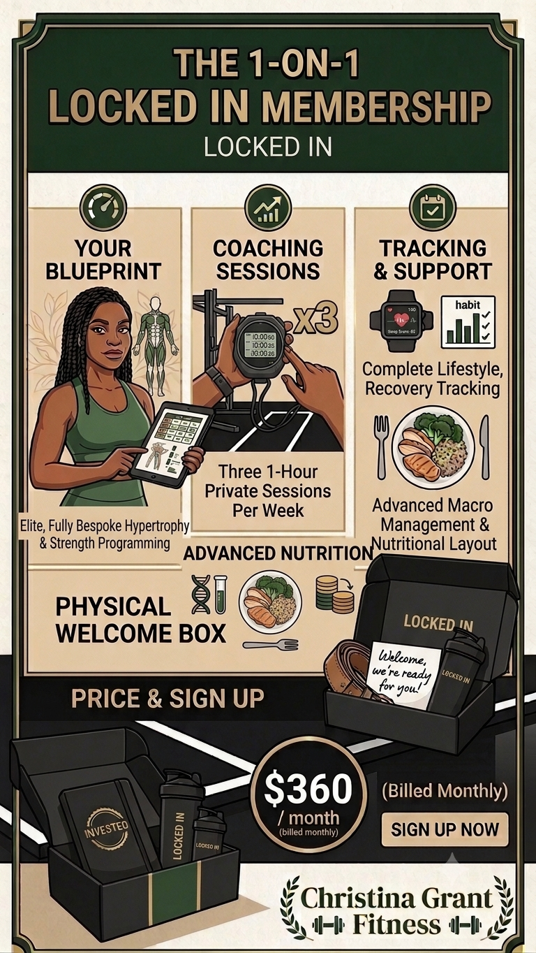 The 1-on-1 Locked In Membership