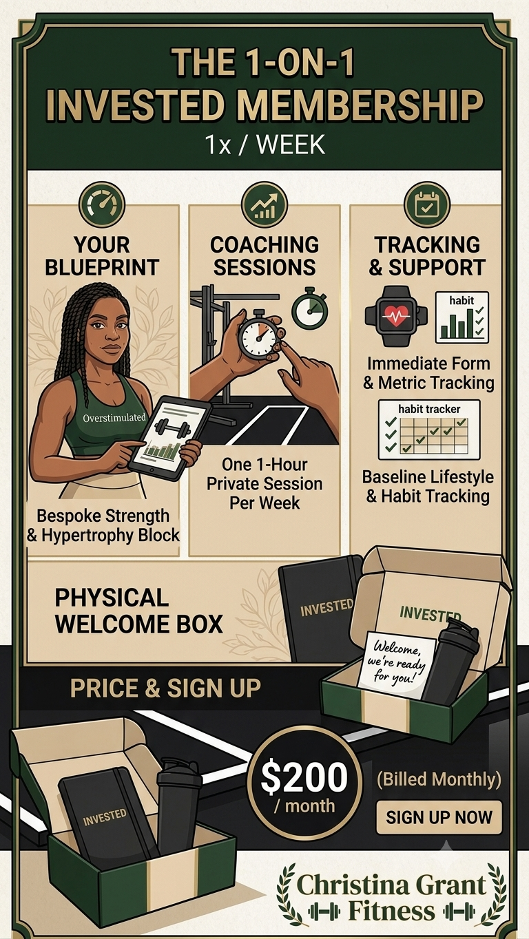 The 1-on-1 Invested Membership (6-Month Commitment)