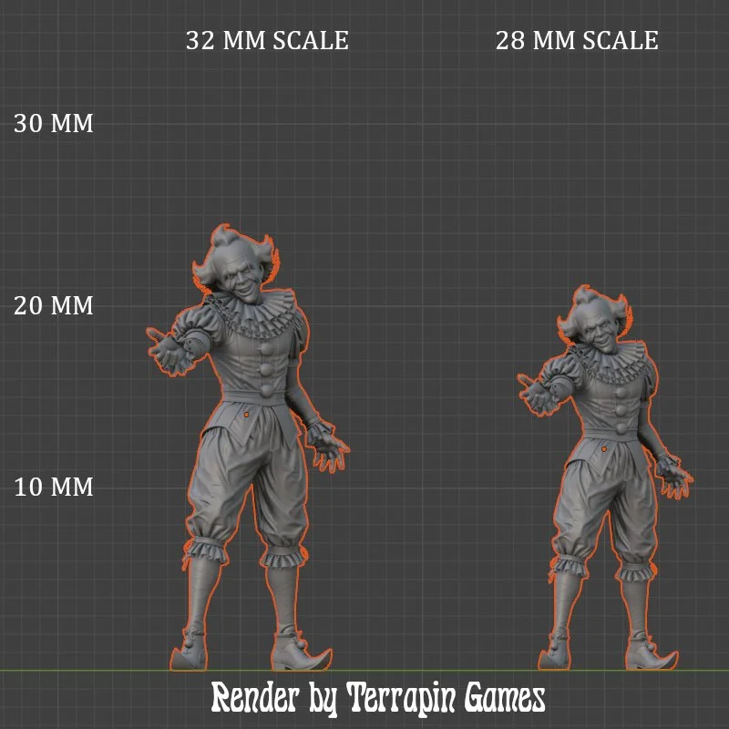 THAT_CLOWN_SCALE.JPG
