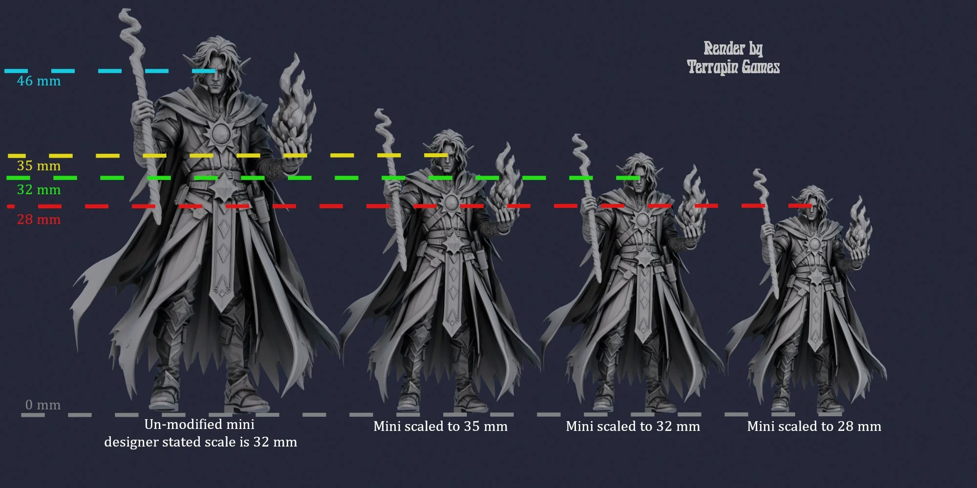 Comparison of a miniature fantasy elf mage figure in four sizes: unmodified 32 mm scale, scaled to 35 mm, scaled to 32 mm, and scaled to 28 mm, with measurements and guidelines indicating size differences.