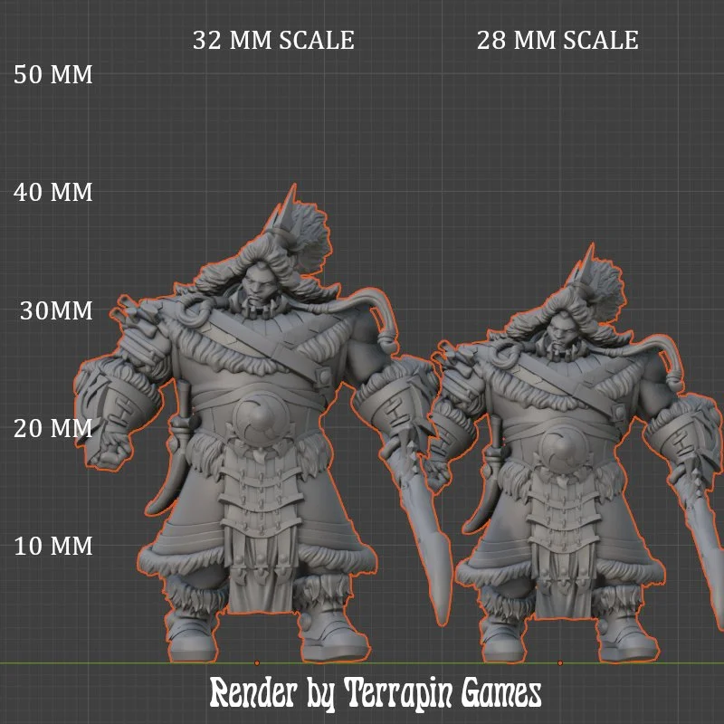 GUNNAR_SCALE.jpg