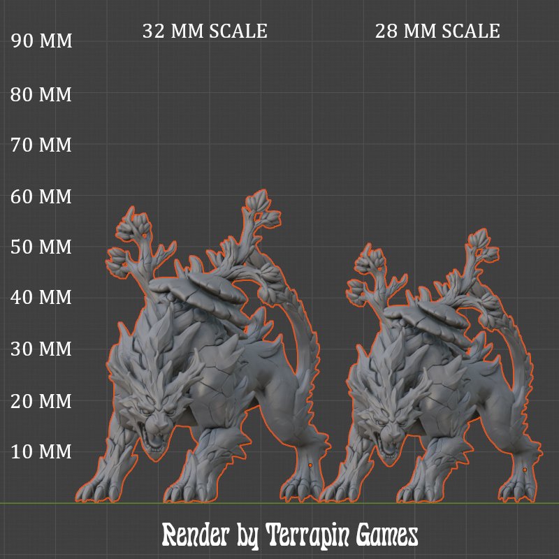 ELDERFANGWOLF_SCALE.JPG