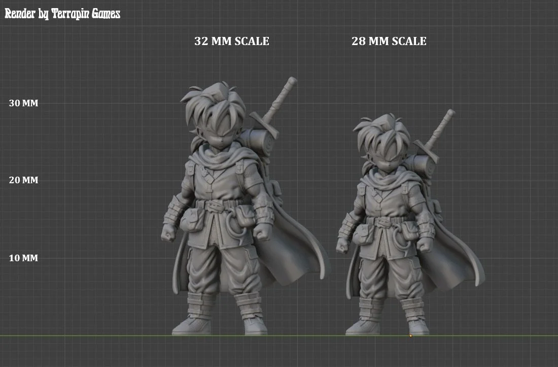 SON GOHAN SCALE.jpg