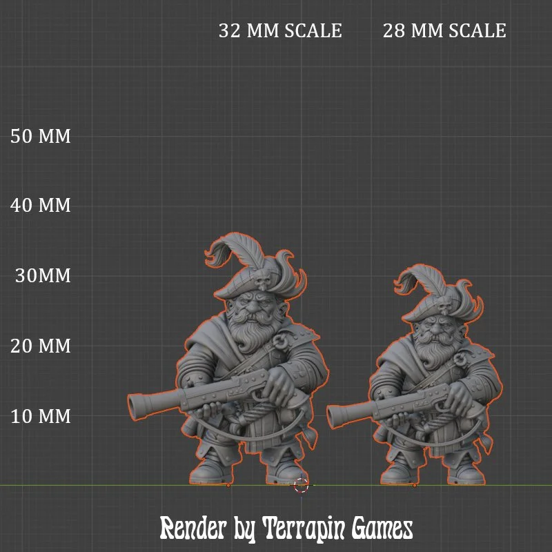 GUNNER_SCALE.JPG