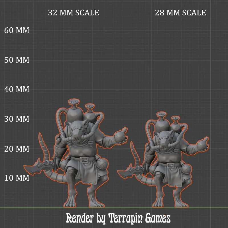 RATFOLK_CHEM_CASTER_2_SCALE.JPG