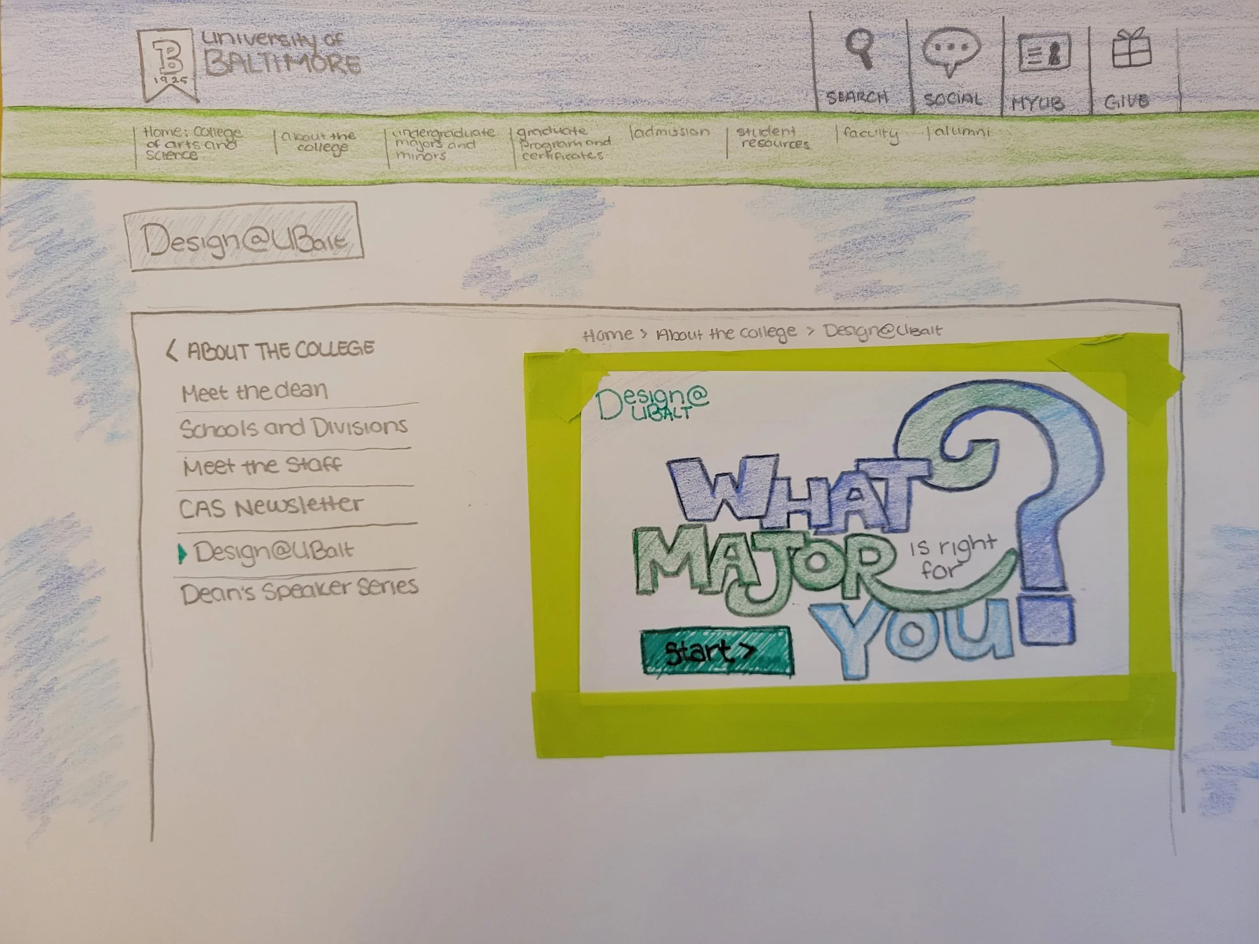 Initial Paper Prototype