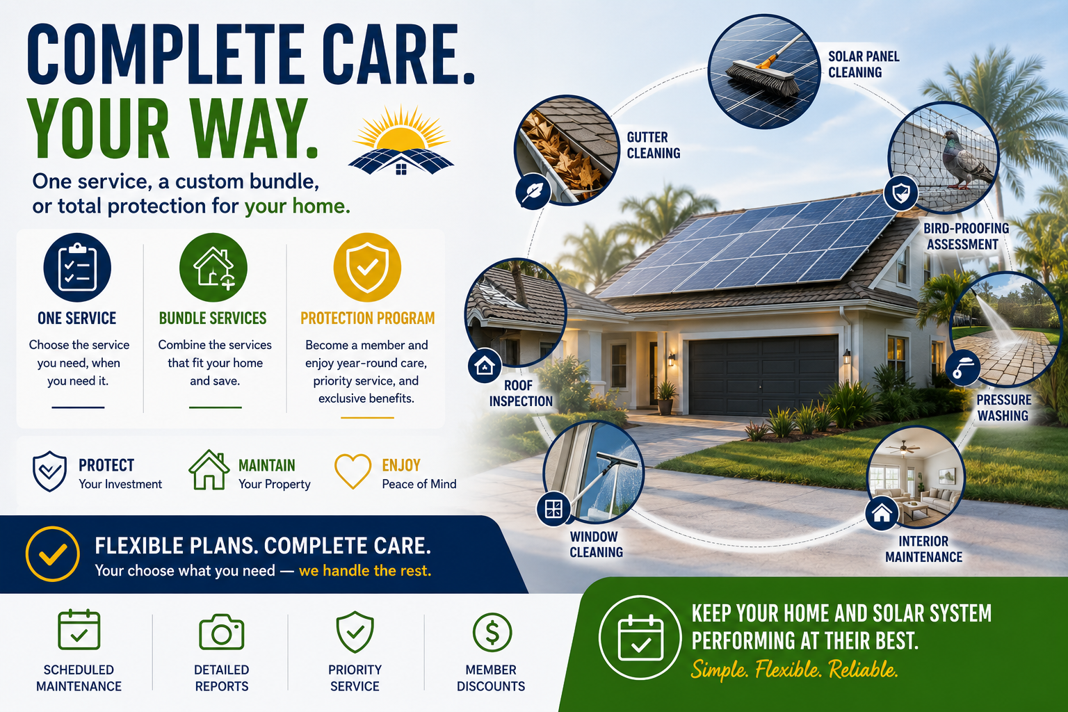 Home improvements, exterior and interior