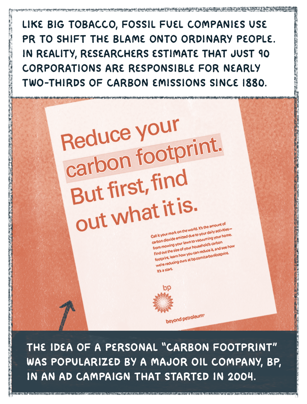 "Like big tobacco, fossil fuel companies us PR to shift the blame onto ordinary people. In reality, researchers estimate that just 90 corporations are responsible for nearly 2/3 of carbon emissions since 1880." Image of victim-blaming ad from BP. 