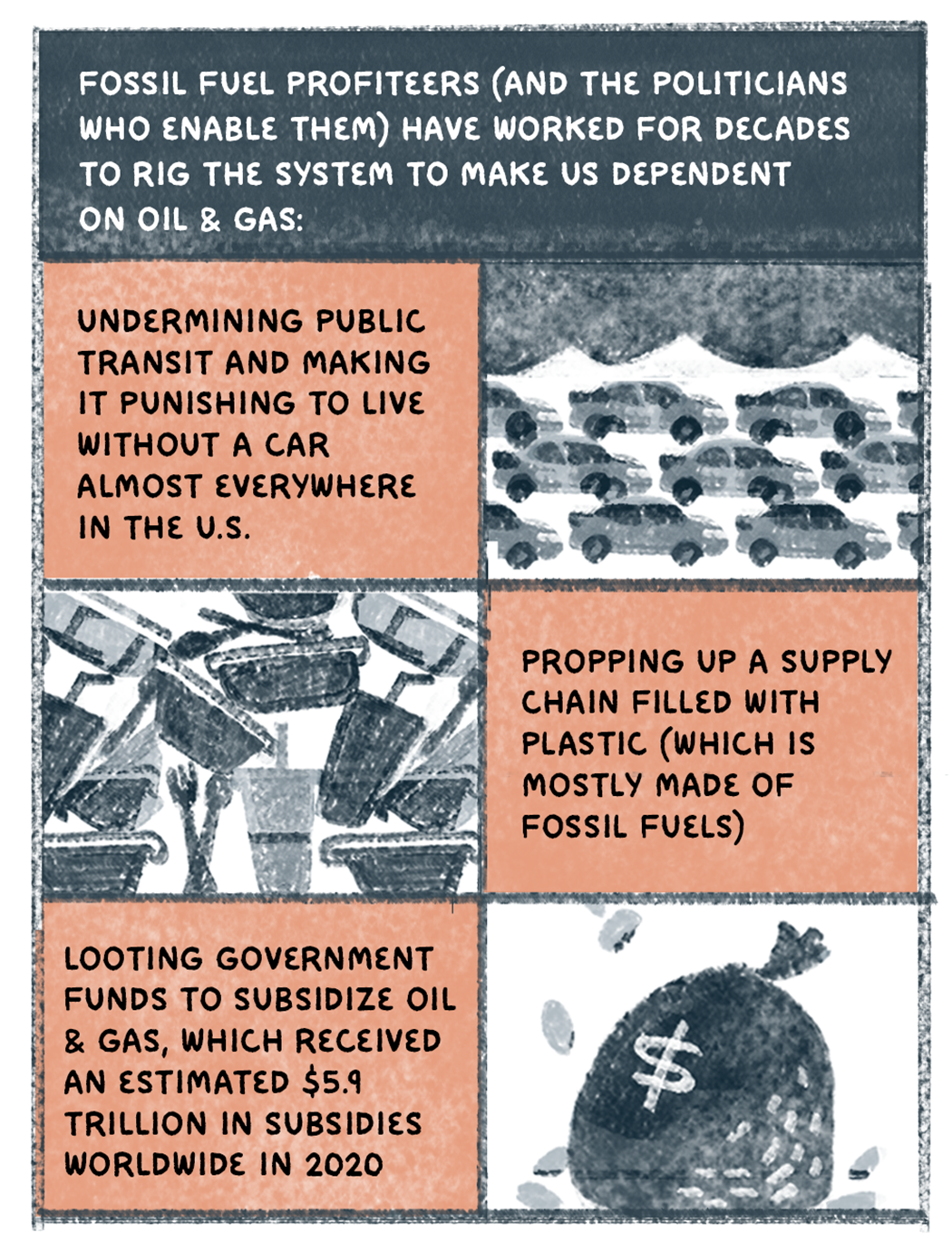 "Fossil fuel profiteers (and the politicians who enable them) have worked for decades to rig the system to make us dependent on oil and gas." Three panels describing more in-depth about cars, plastics, and government subsidies for oil and gas.