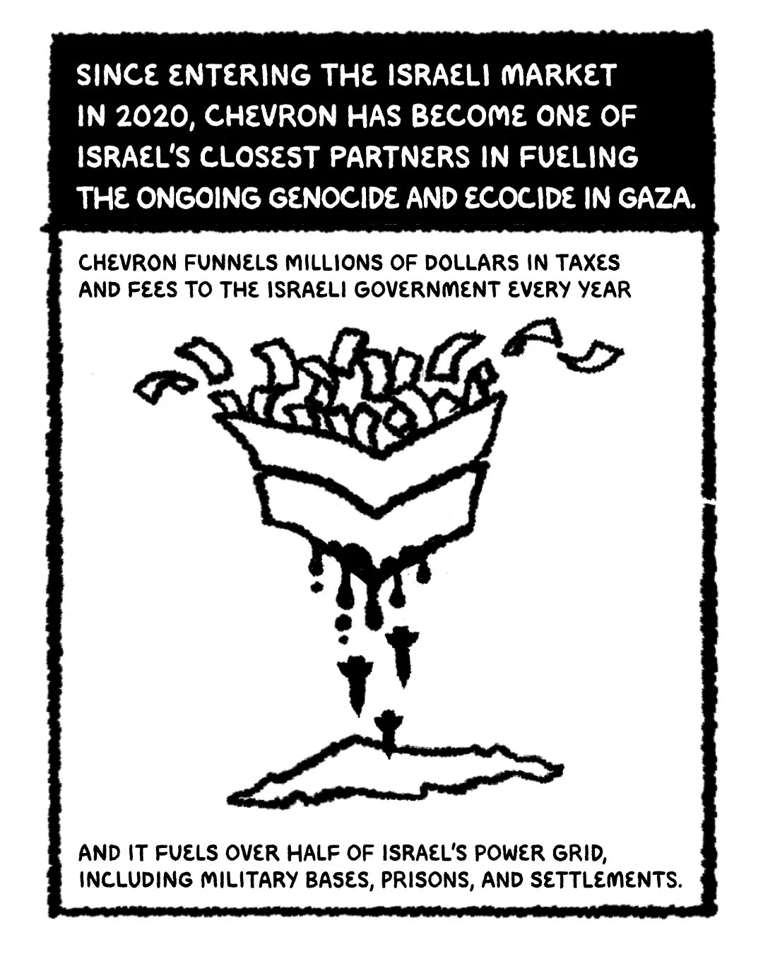Comic with text: “Since entering the Israeli market in 2020, Chevron has become one of  Israel’s closest partners in fueling the ongoing genocide & ecocide in Gaza. Chevron funnels millions of dollars in taxes and fees to the government every year.”