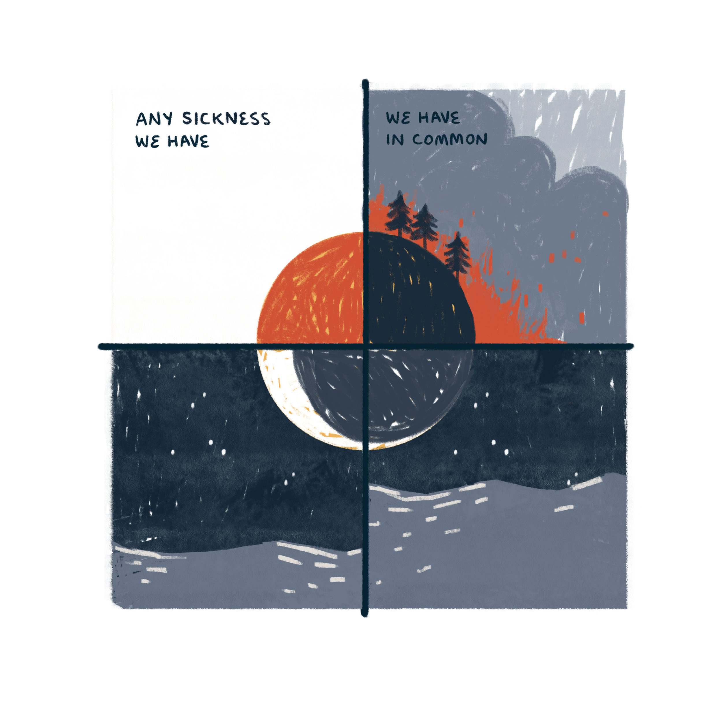 Text: Any sickness we have, we have in common. Image: A circle is split into four parts: A big red sun, a hill burning with forest fire, a waning moon above rising ocean waters (Copy) (Copy) (Copy)