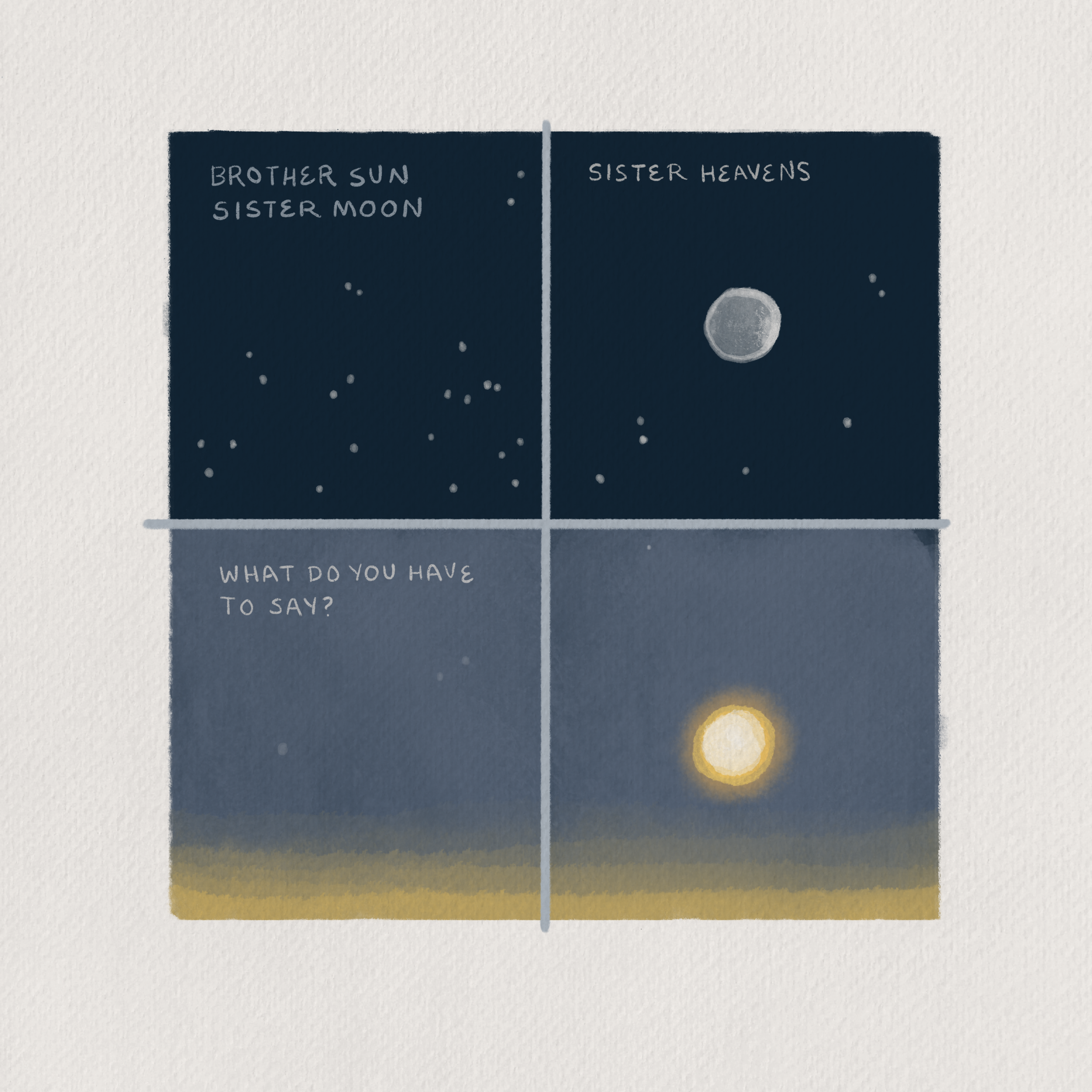 Text: Brother sun, sister moon, sister heavens: What do you have to say? Image: Starry sky at night, with a full moon. In parallel: Blue sky at sunset, with a full, yellow sun. (Copy) (Copy) (Copy)