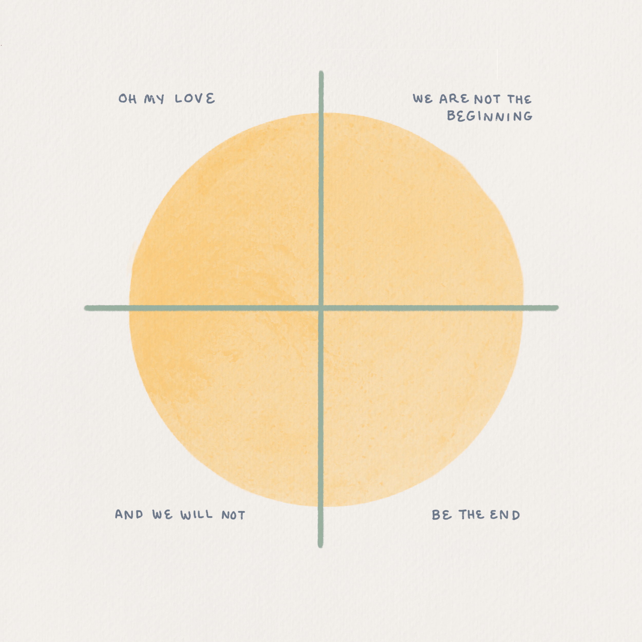 Text: Oh my love, we are not the beginning. And we will not be the end. Image: An enormous yellow sun (Copy) (Copy) (Copy)