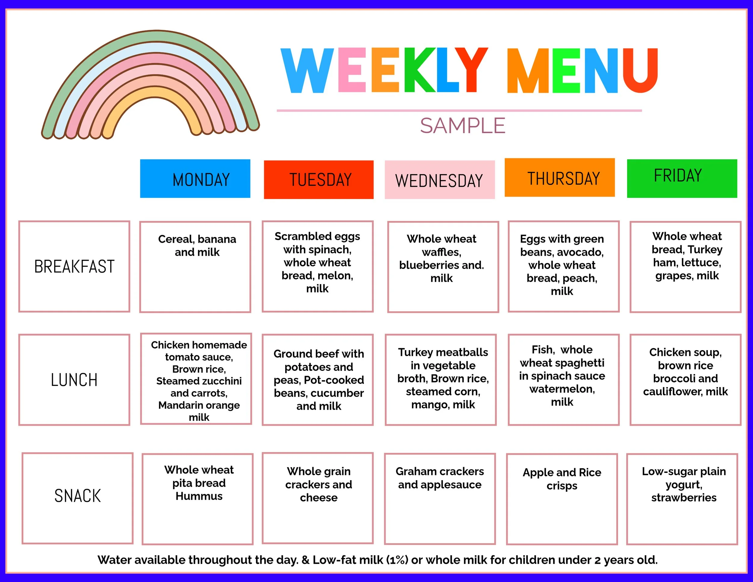 Colorful weekly menu chart with rainbow illustration at the top, listing breakfast, lunch, and snack options for each day of the week, including items like cereal, scrambled eggs, chicken, bread, and fruits.