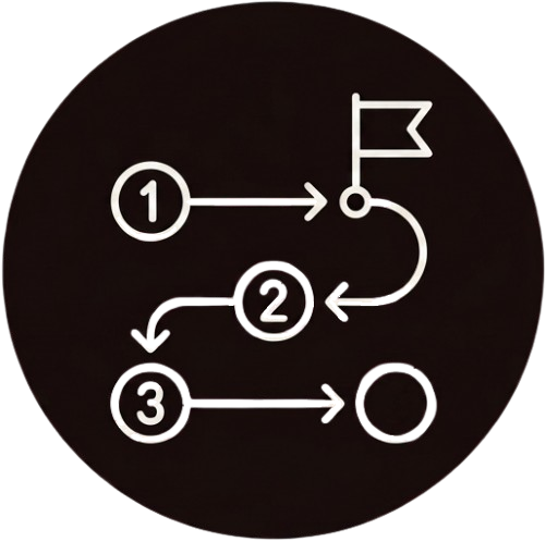 Diagrama de fluxo com passos numerados de 1 a 3, setas indicando sequência, e uma bandeira no topo. Fundo preto e elementos em branco.