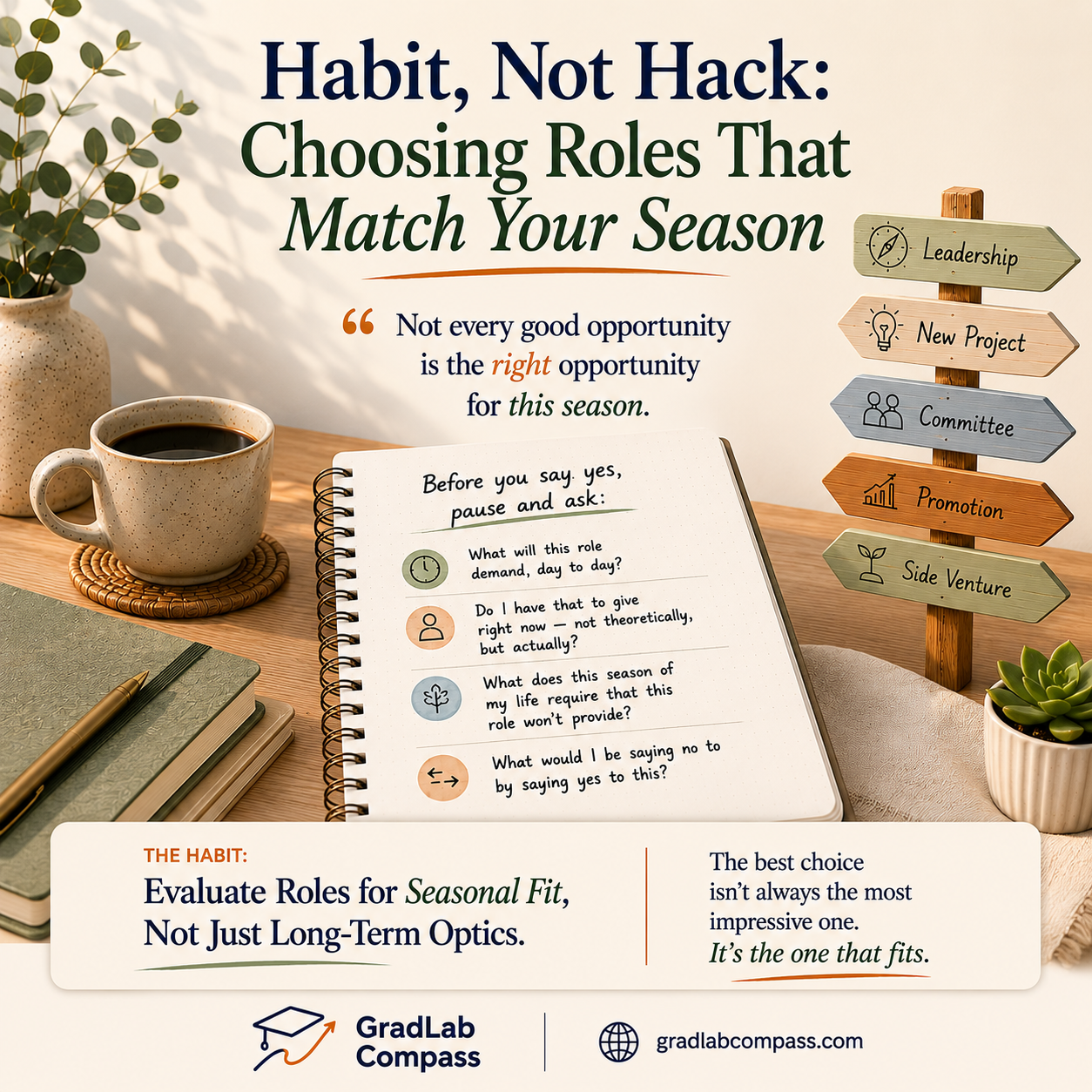 Habit, Not Hack: Helping Trainees Choose Roles That Fit Their Season (Mentor)