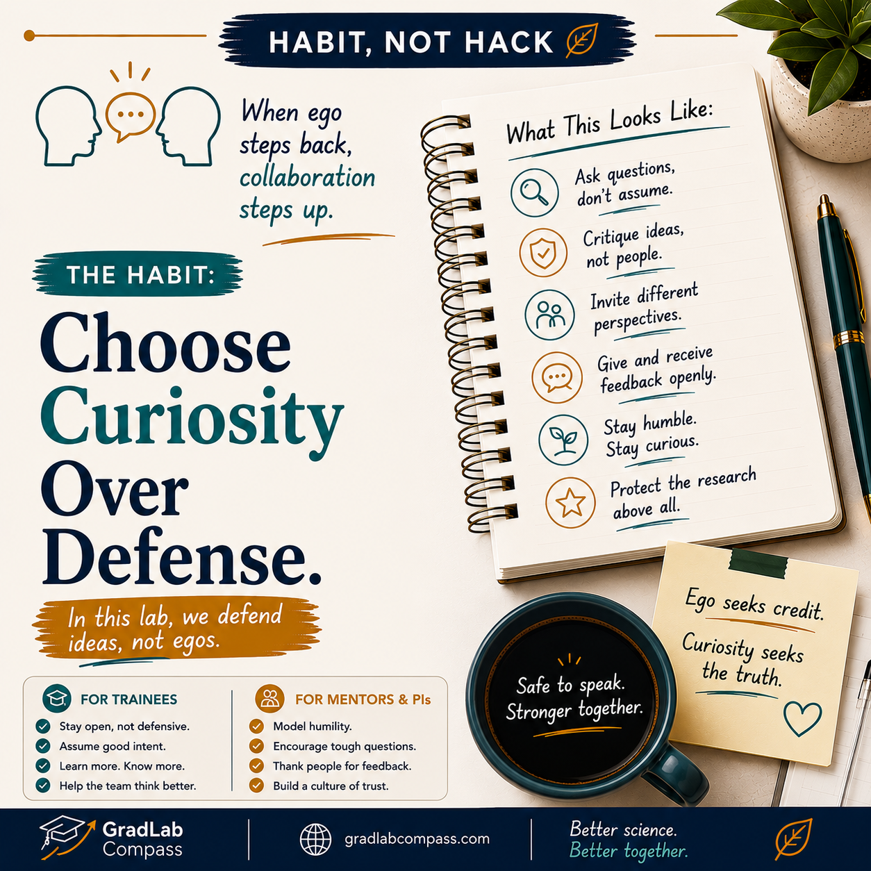 Habit, Not Hack: Park the Ego, Protect the Research (Trainee)