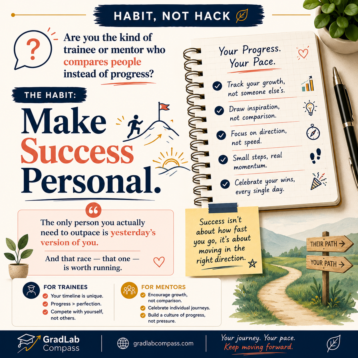 Habit, Not Hack: Define Your Own Win (Trainee)