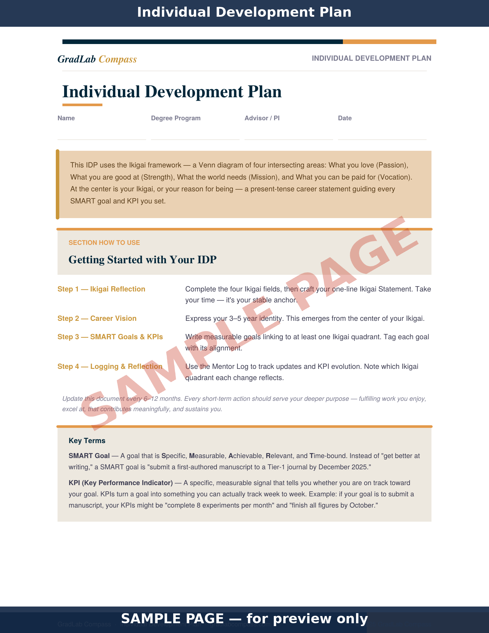 Individual_Development_Plan_SAMPLE.png