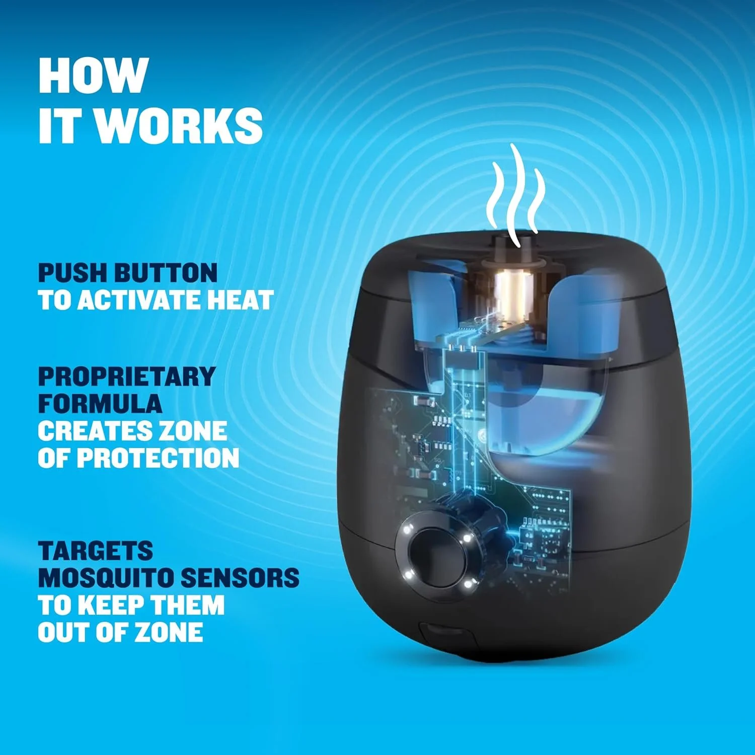 Thermacell E-ZoneGuard Patio Max Rechargeable Mosquito Repeller