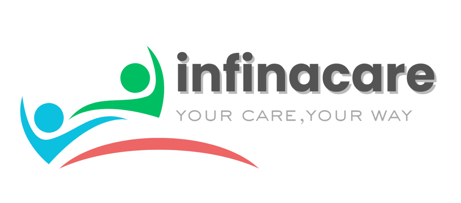 infinacare.com.au