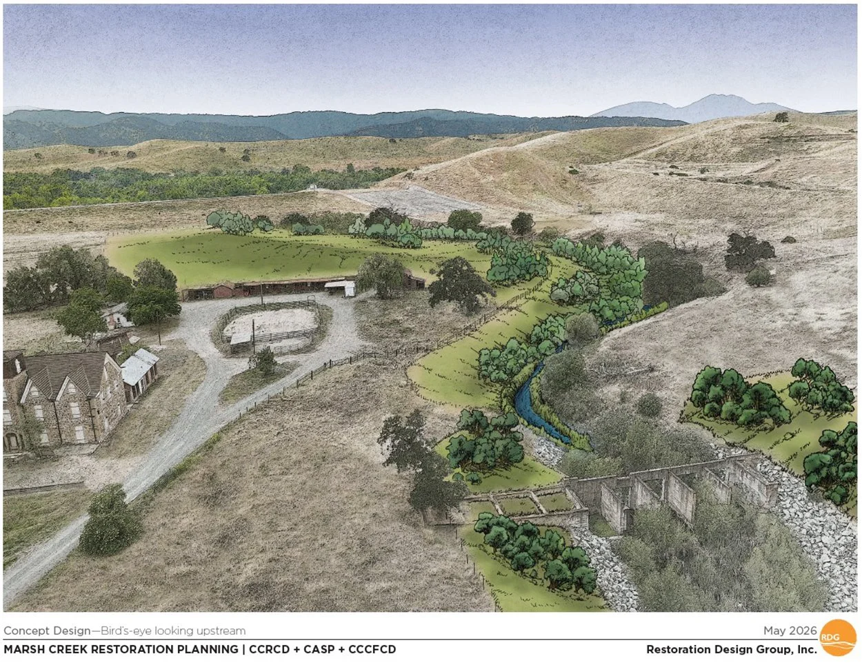 Aerial rendering of the Marsh Creek restoration plan