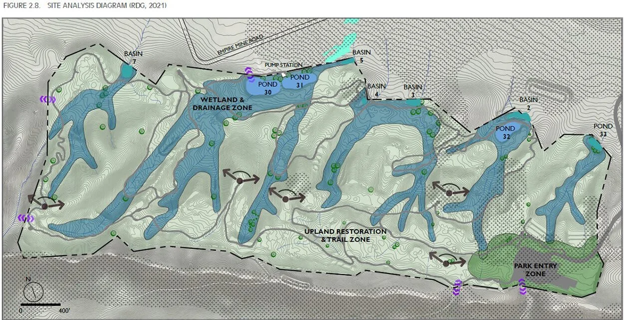 Site analysis diagram mapping wetland and upland zones at Roddy Ranch