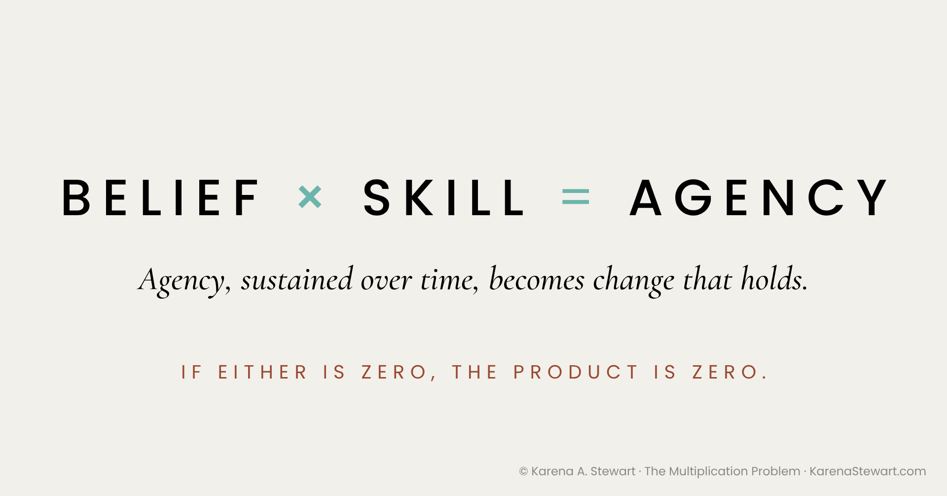 Equation: belief times skill equals agency; agency times time equals change that holds