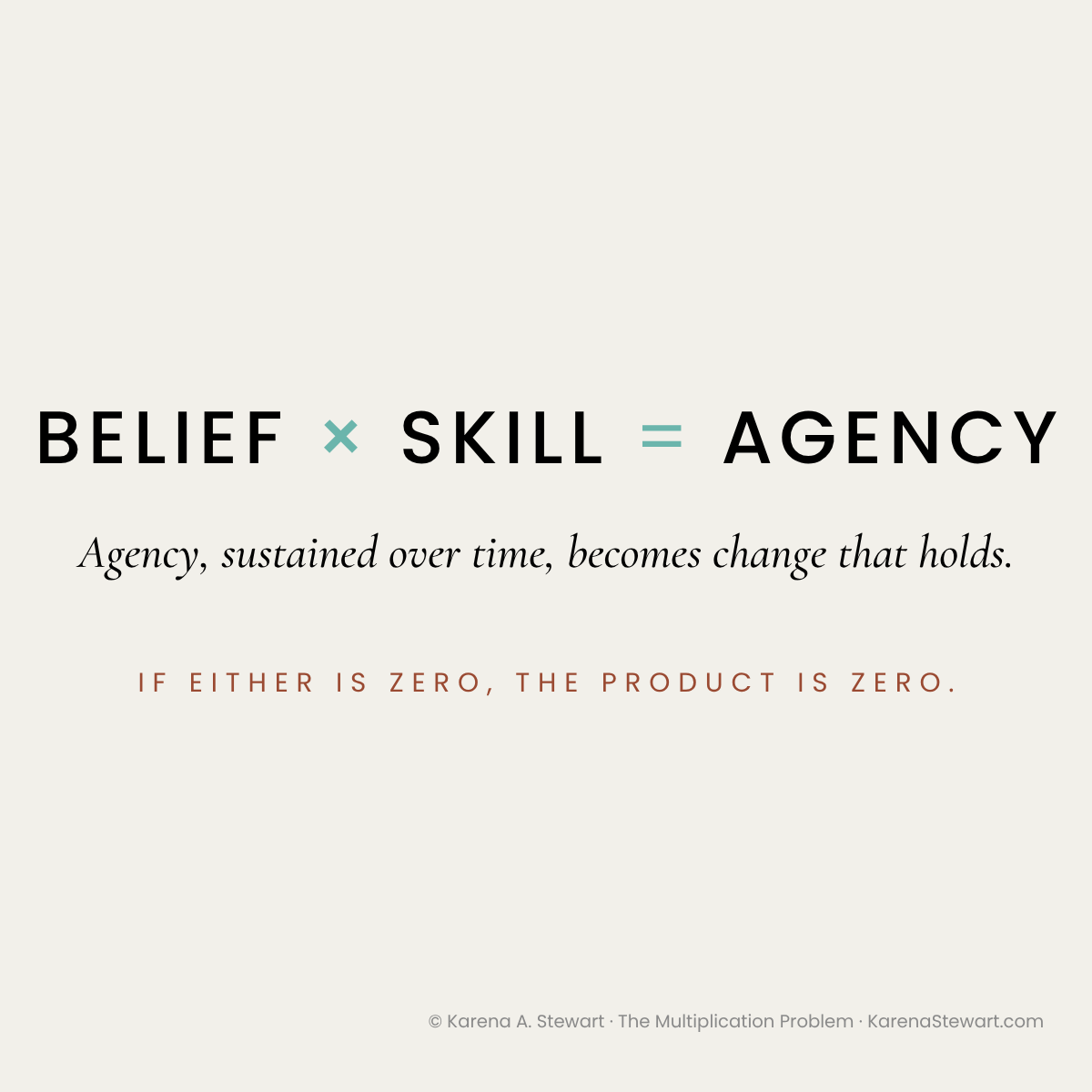 The Multiplication Problem: Skill Without Belief, Belief Without Skill