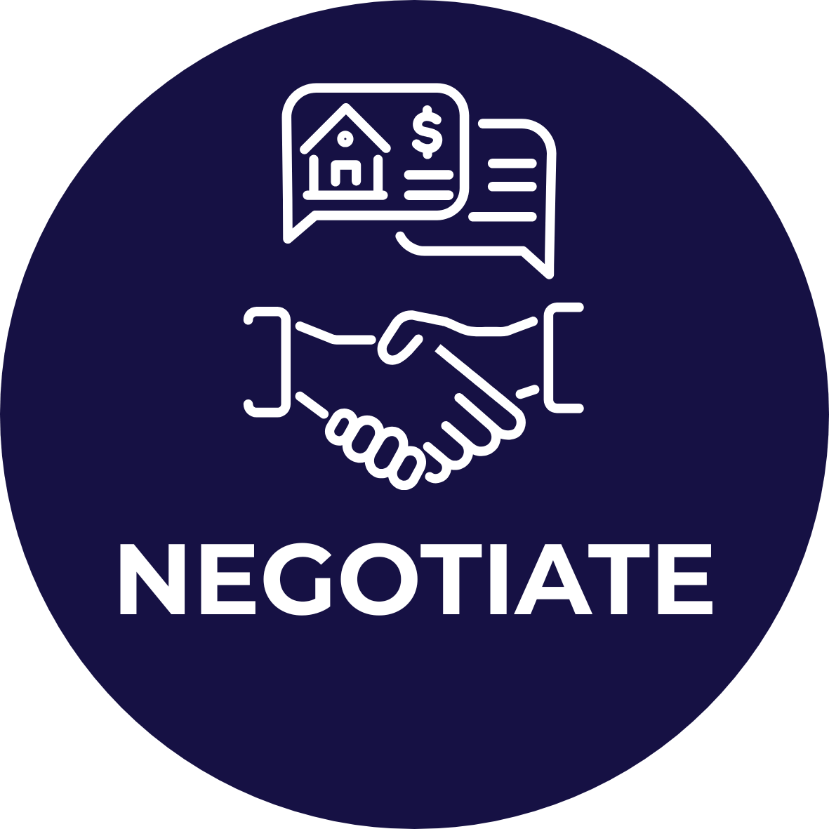 Negotiate