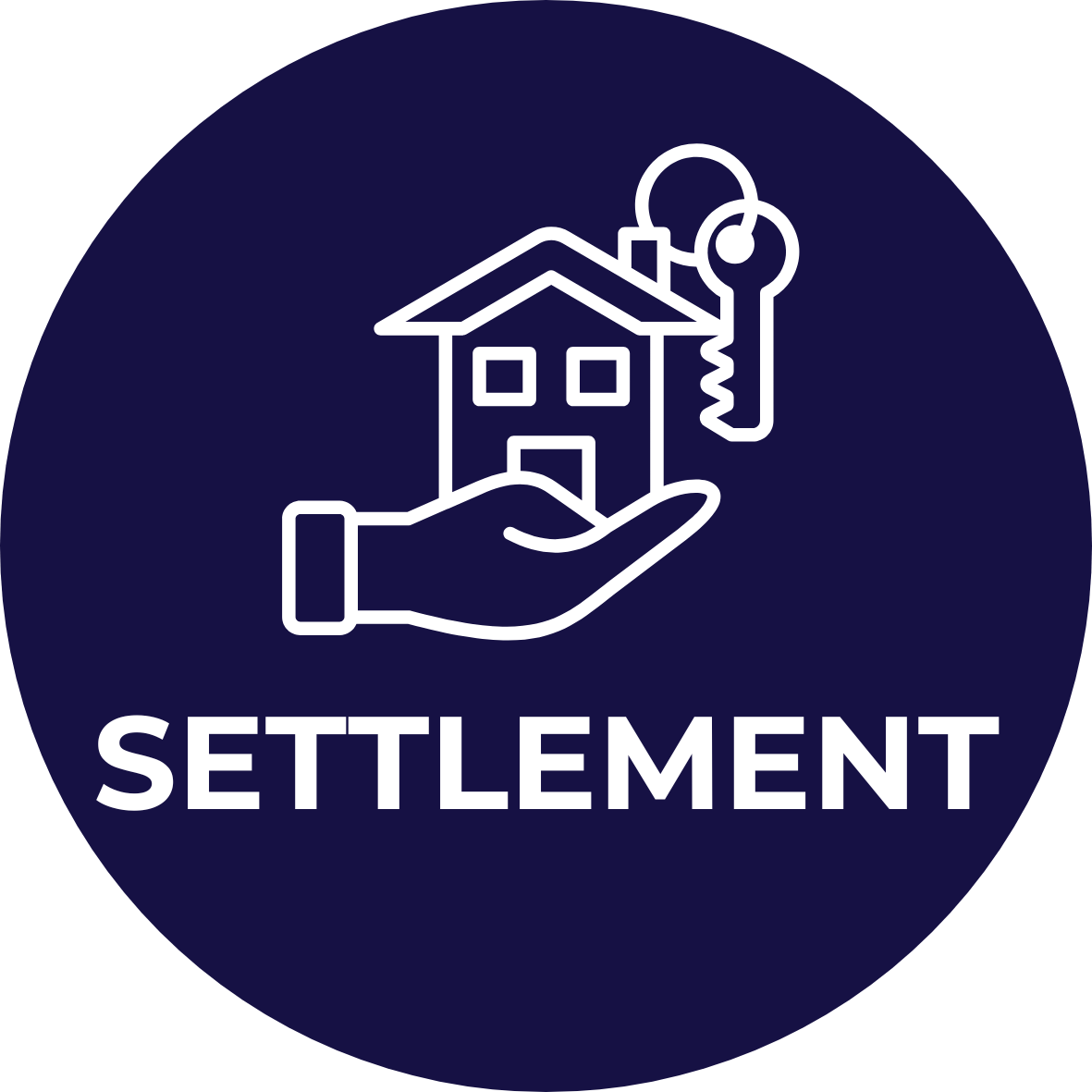 Settlement