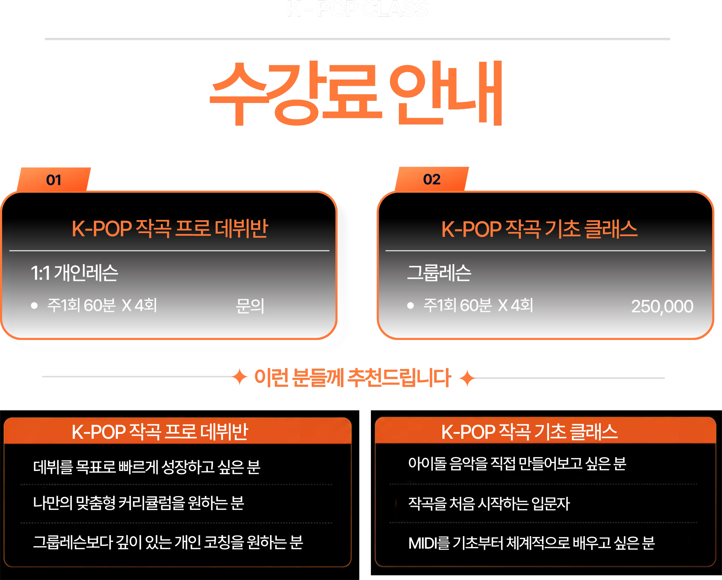 K-POP 작곡 클래스 수강료 안내 - 프로 데뷔반은 1:1 개인레슨 주1회 60분 4회(가격 문의), 기초 클래스는 그룹레슨 주1회 60분 4회 250,000원.