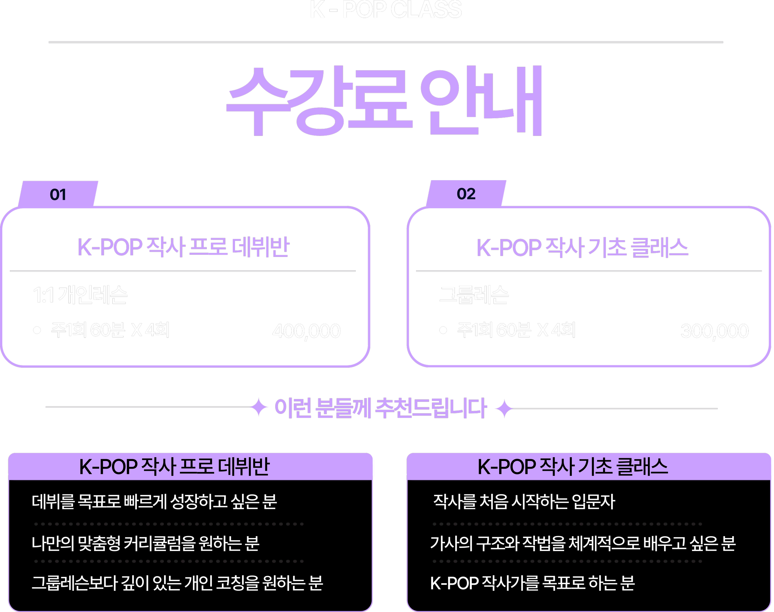 K-POP 작사 클래스 수강료 안내 - 프로 데뷔반은 1:1 개인레슨 주1회 60분 4회 400,000원, 기초 클래스는 그룹레슨 주1회 60분 4회 300,000원.