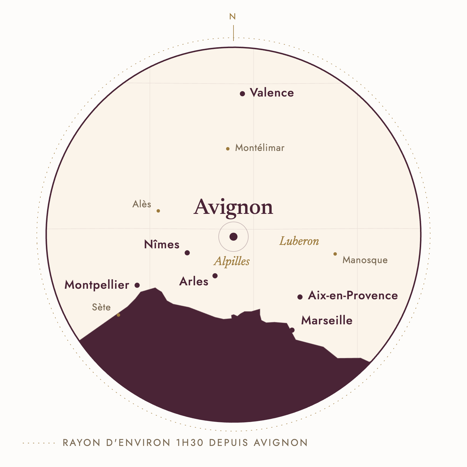 Carte de la région autour d'Avignon avec les villes principales marquées, notamment Nîmes, Arles, Montpellier et Marseille. Mention du rayon d'environ 1h30 depuis Avignon.
