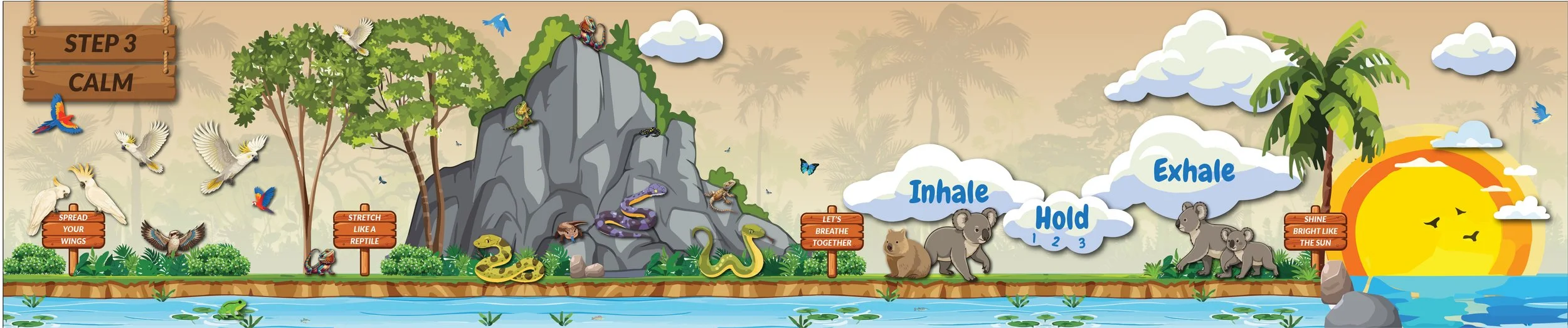 Campbellfield Heights Primary School Amazon Jungle and River Adventure 