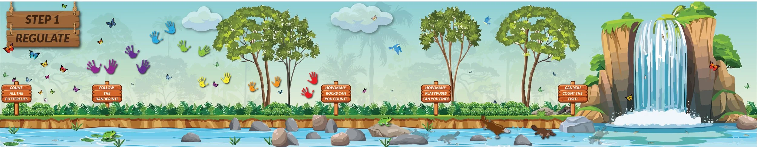 What is a Sensory Storyboard? A Guide for Schools and Clinics
