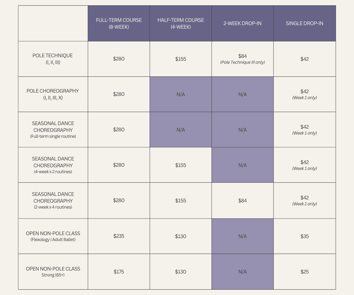 Class Prices