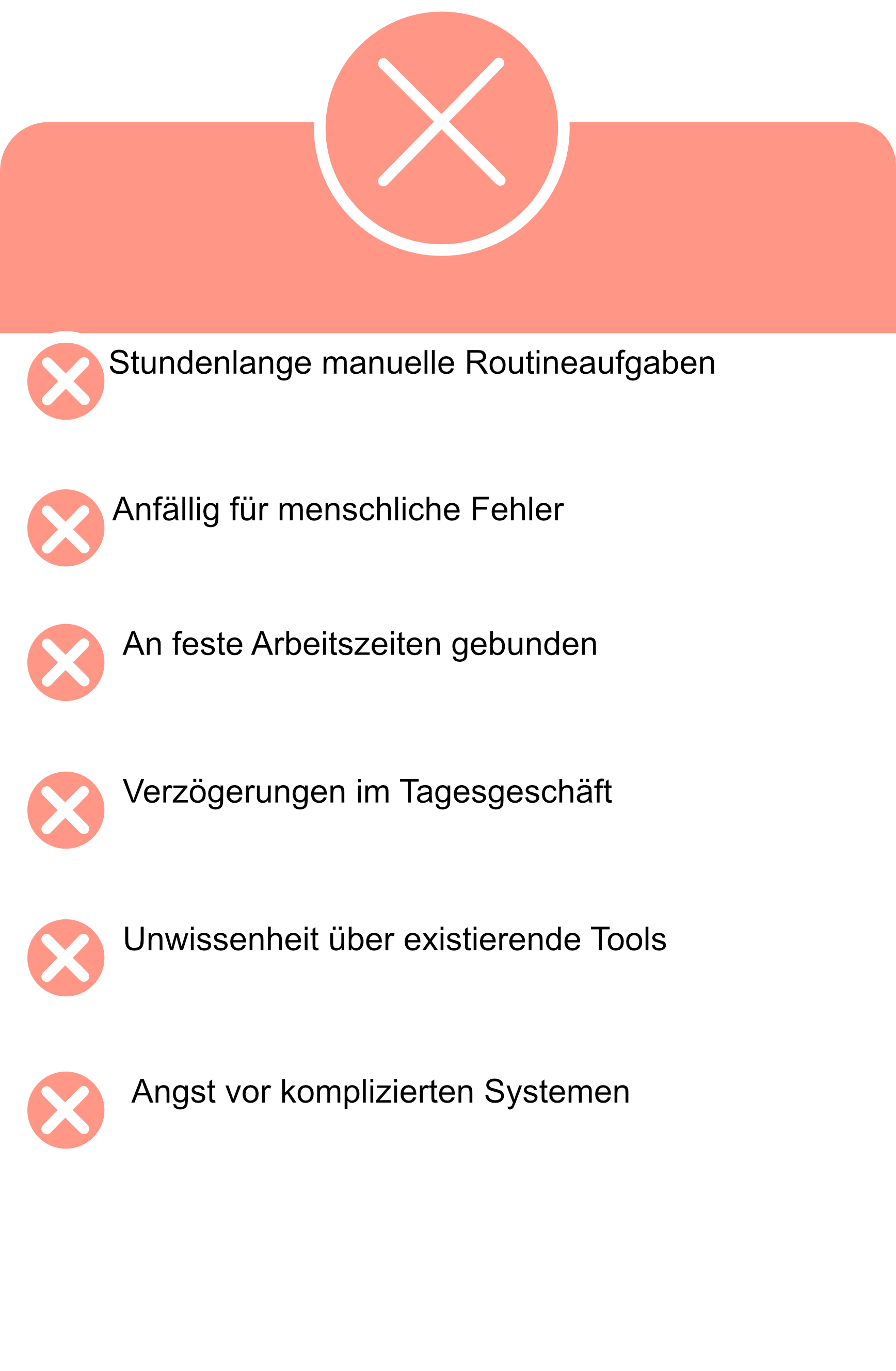 Liste mit roten Kreuz-Icons und Texten in deutscher Sprache, darunter: Stundenlange manuelle Routineaufgaben, Anfällig für menschliche Fehler, An feste Arbeitszeiten gebunden, Verzögerungen im Tagesgeschäft, Unwissenheit über existierende Tools, Angst vor komplizierten Systemen.