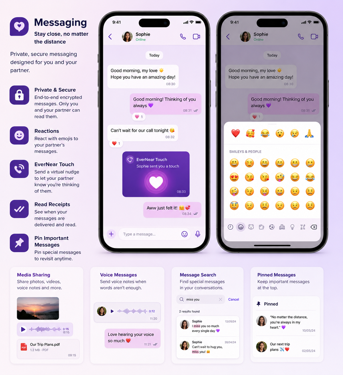 Illustration of a messaging app display with chat conversations, reaction emojis, voice notes, media sharing options, message search, and pinned messages.