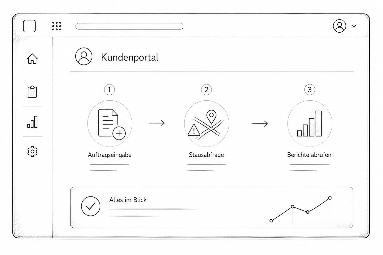 Property Services Frankfurt