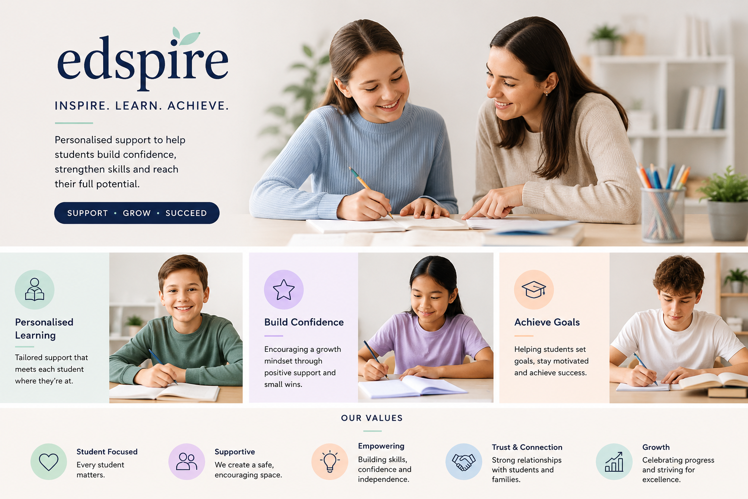 A promotional webpage for Edspire featuring a smiling tutor and student at a desk, with sections highlighting personalized learning, building confidence, and achieving goals, and themes of support, growth, and success.