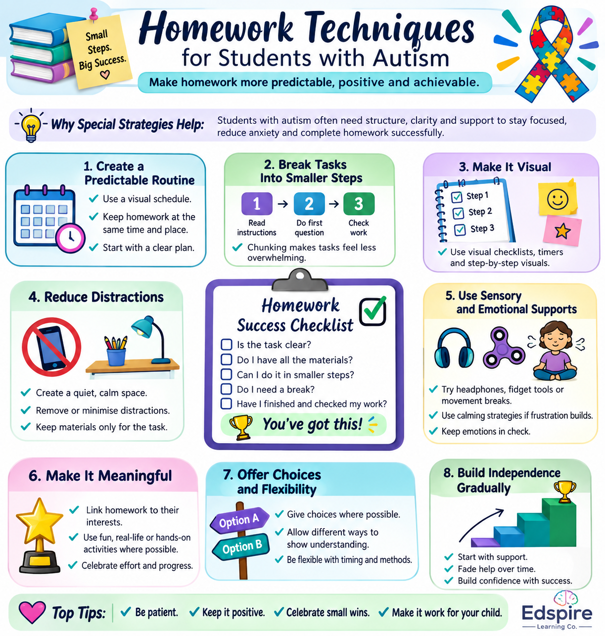Homework Techniques - Autism