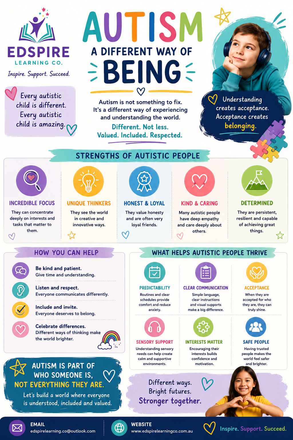 Autism - A different way of being