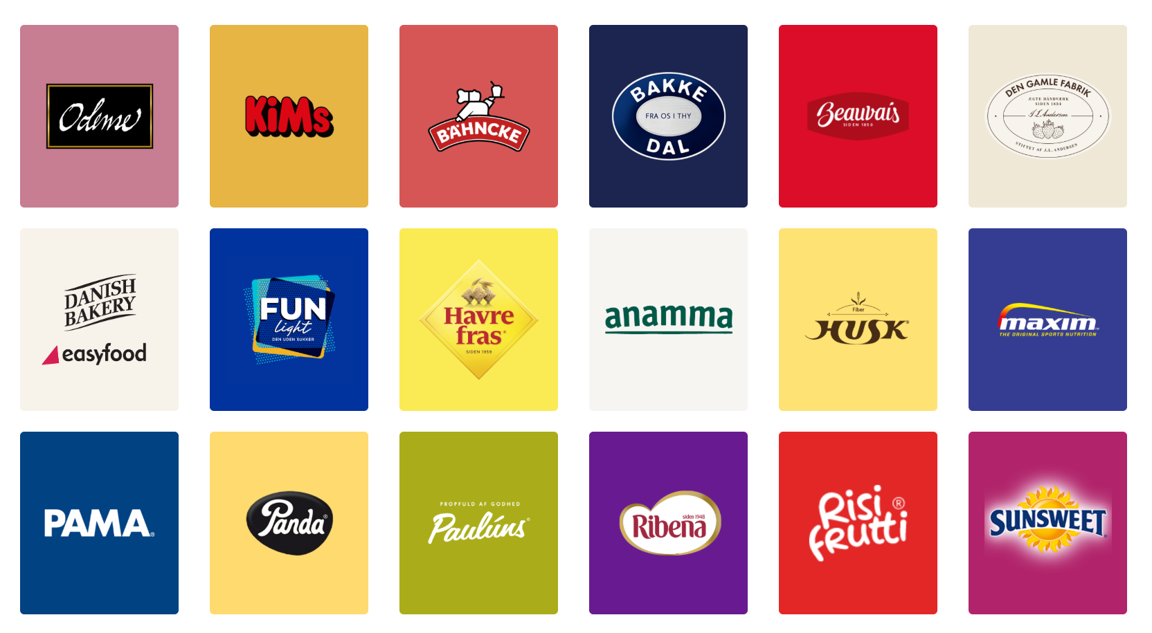 orkla Foods: Getting the Right Portfolio for the Future