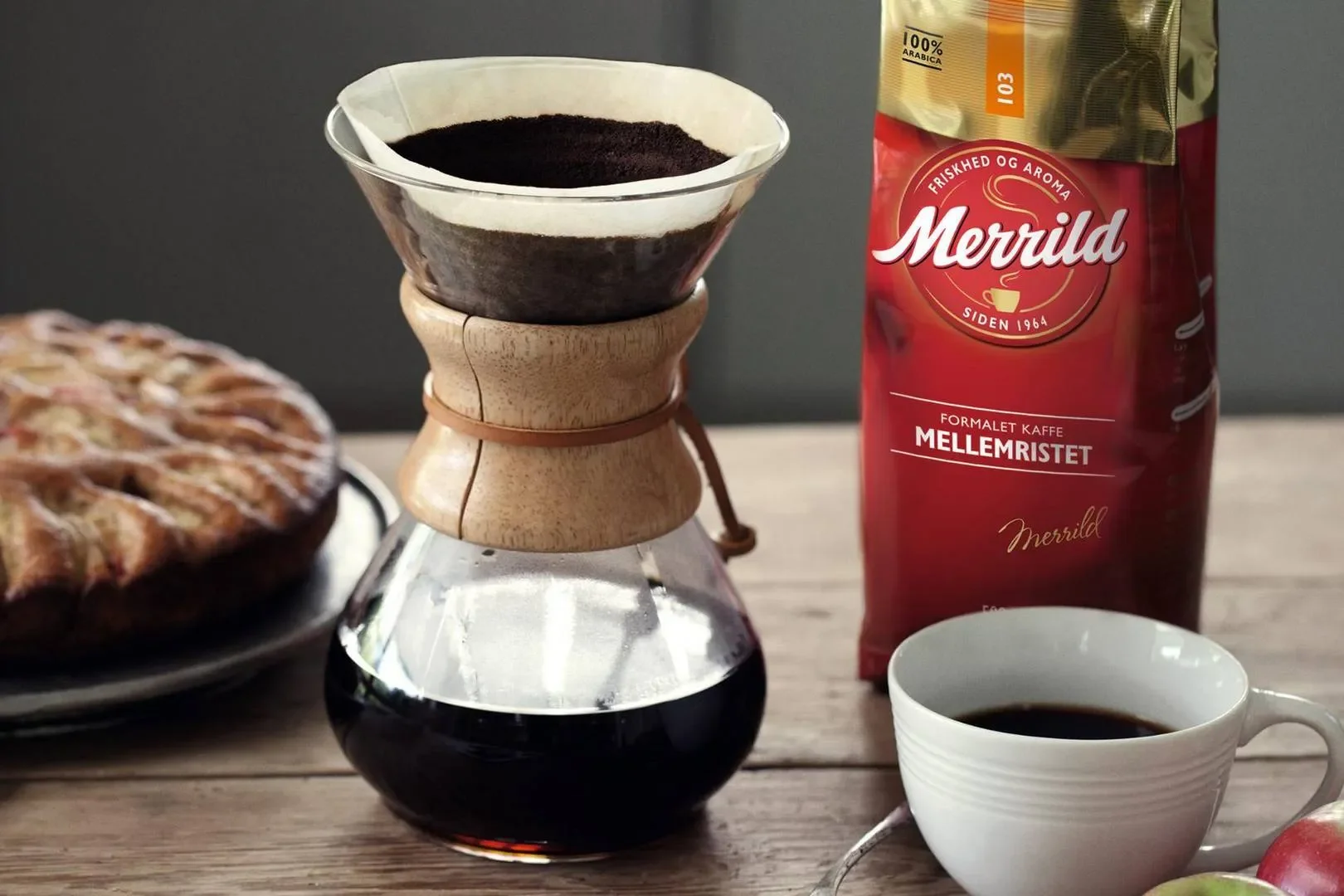 Merrild: Creating a Growth Strategy for the Future of Danish Coffee CultureMerrild: Creating a Growth Strategy for the Future of Danish Coffee Culture