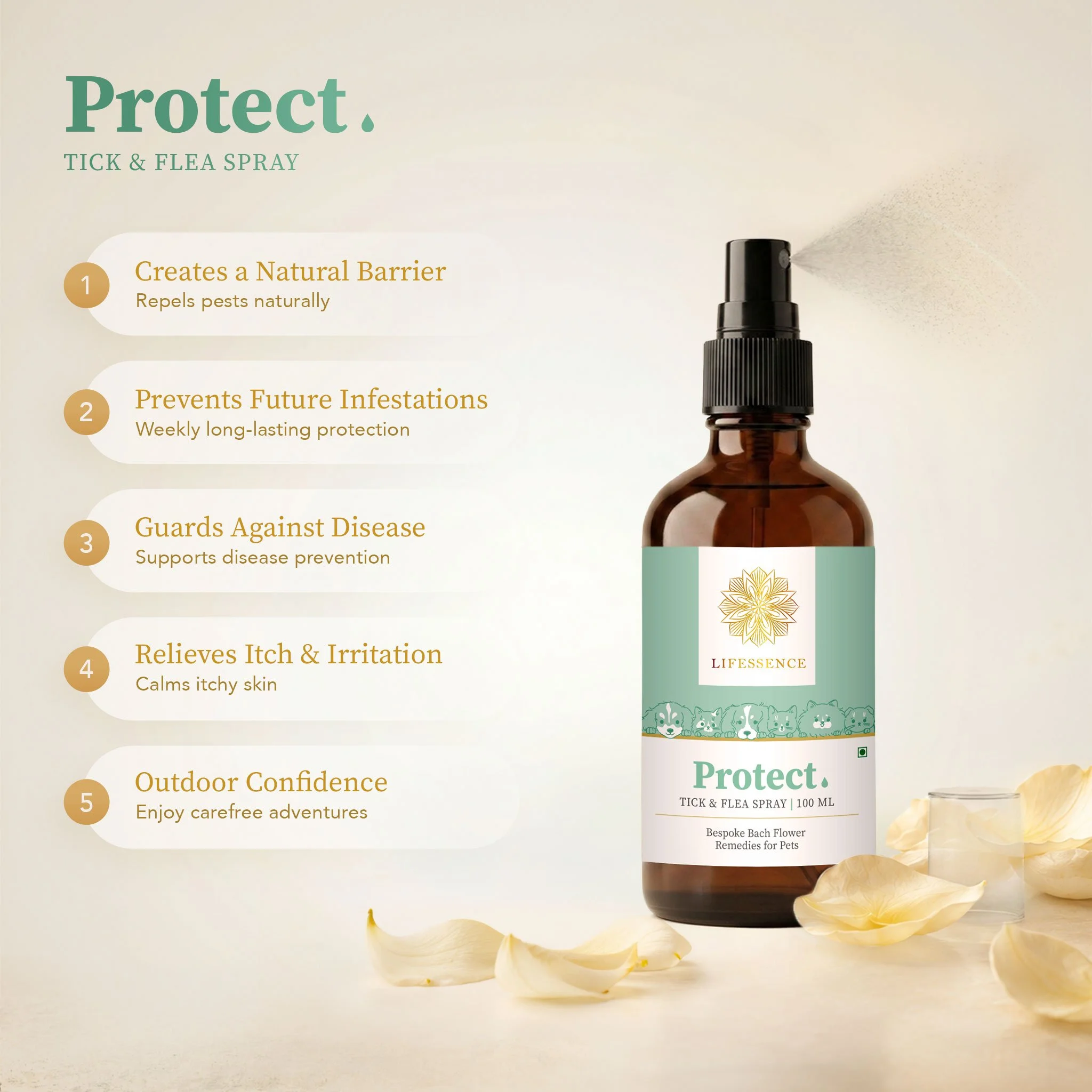 19-Protect-100ml_V3.jpg