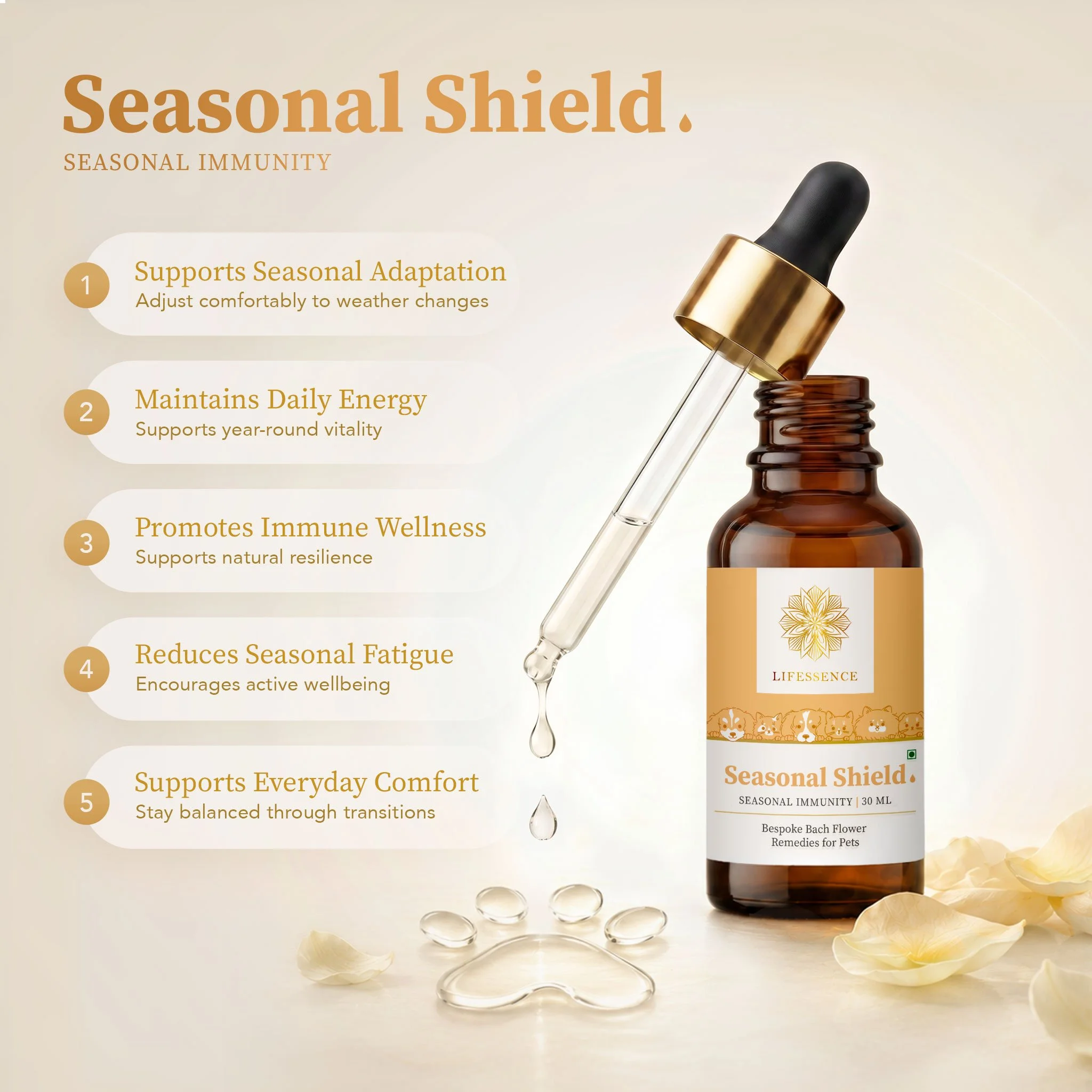 14-Seasonal-Shield-30ml_V3.jpg