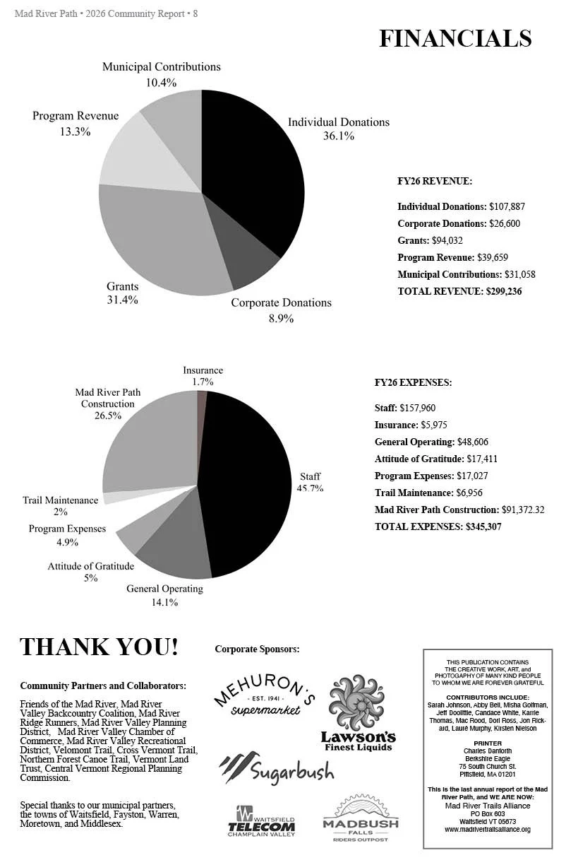2026 Community Report8.jpg