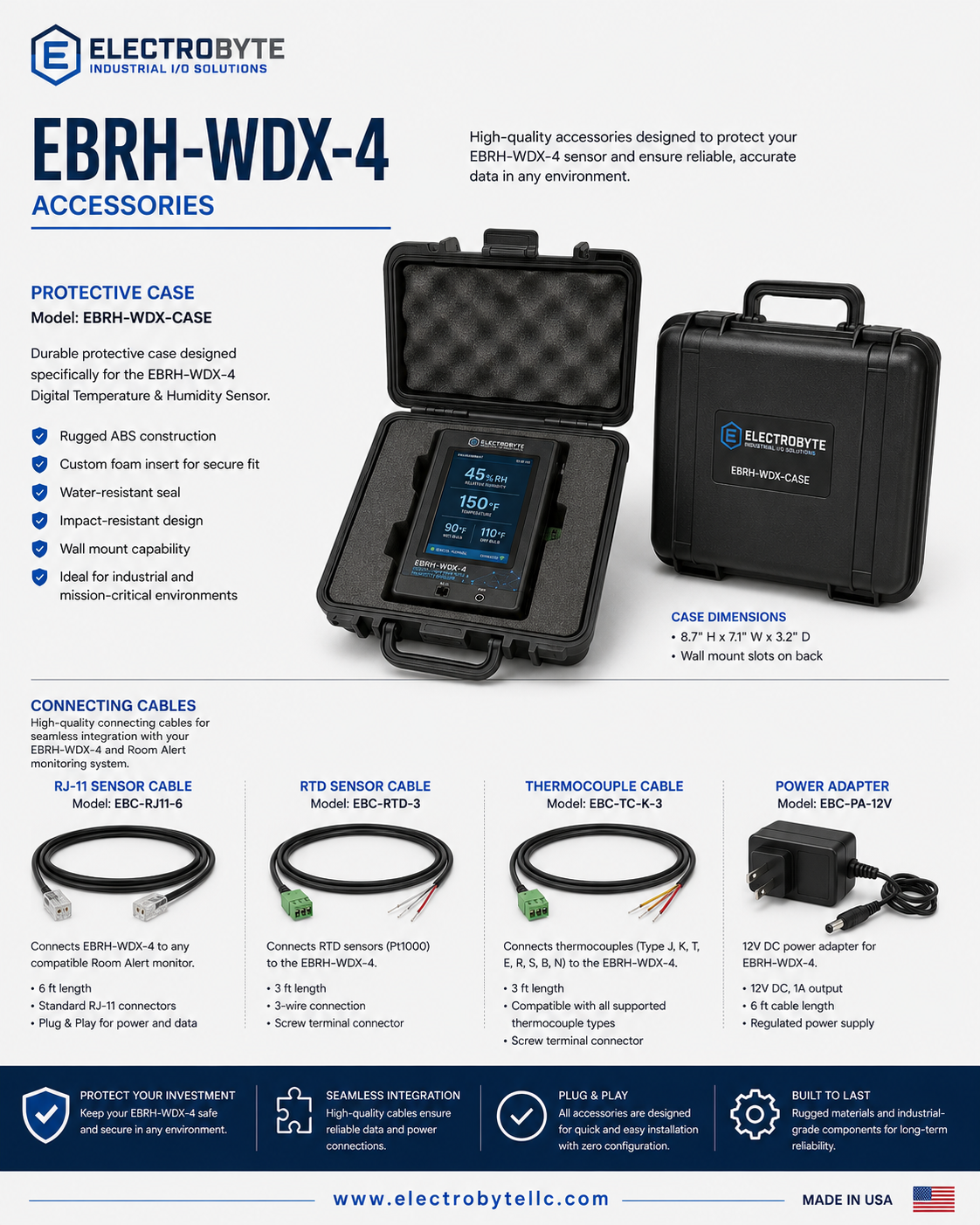 EBRH-WDX-4 Protective Case