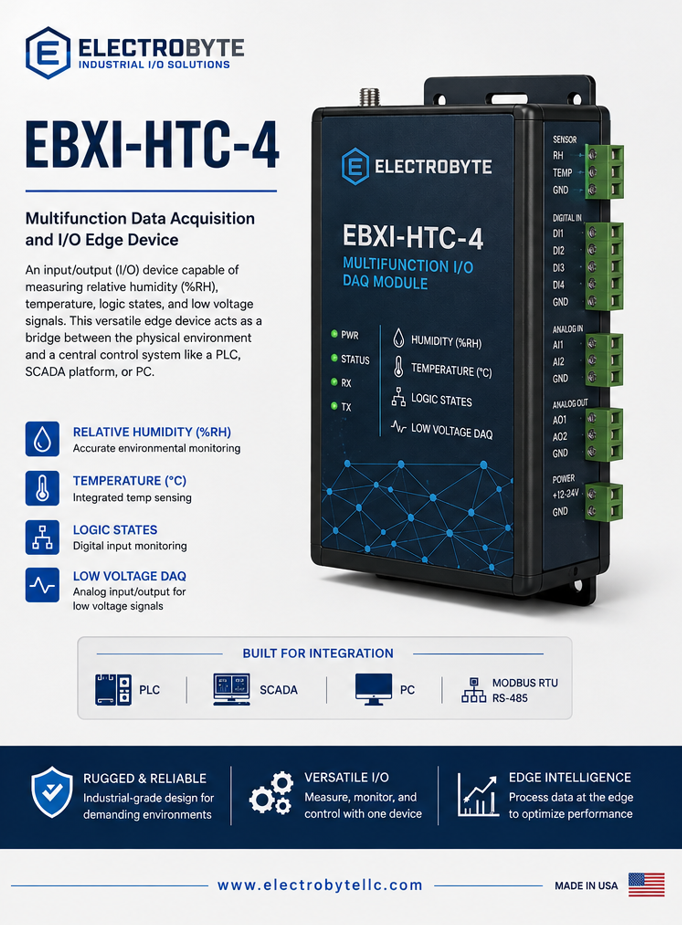 EBXI-HTC-4 Multifunction I/O Device